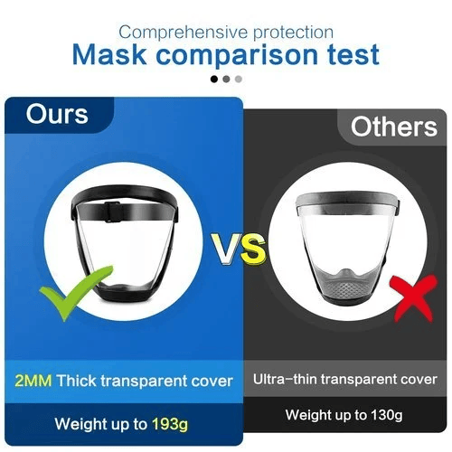 🔥Last Day 49% OFF -each only $6.6🛠️Anti-Fog Protective Full Face Shield