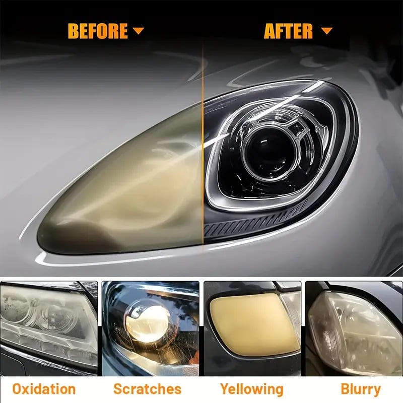 🚗QIFOR Automotive Headlamp Restoration Fluid Oxidized
